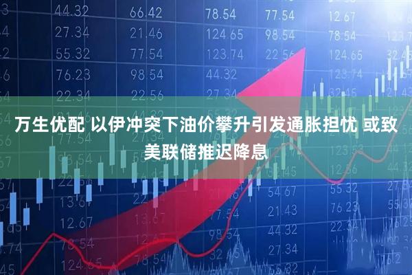 万生优配 以伊冲突下油价攀升引发通胀担忧 或致美联储推迟降息