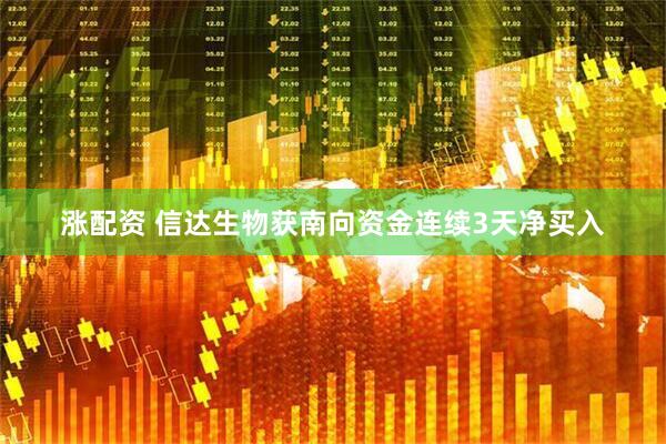 涨配资 信达生物获南向资金连续3天净买入