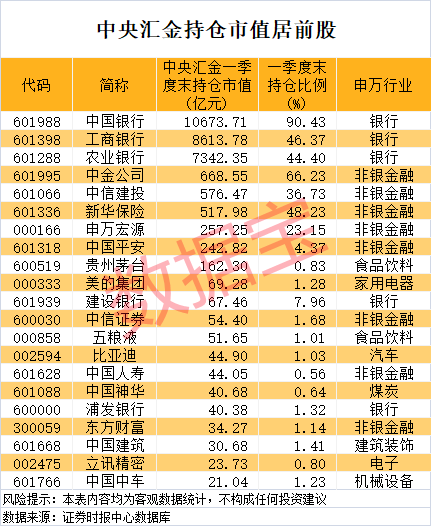 千汇网 麦捷科技：控股股东拟减持不超1%公司股份