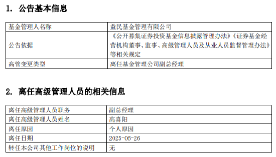 春安配资 一年内四名高管出走 规模缩水六成的益民基金陷多事之秋