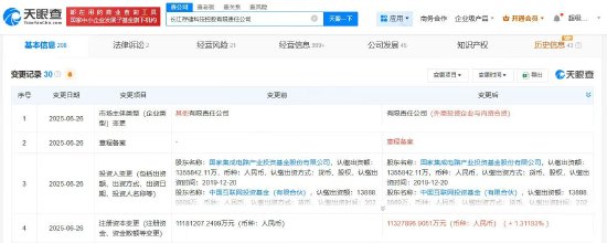 配查网 长江存储科技控股公司增资至1132.79亿